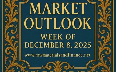 Market Outlook: Week of December 8, 2025