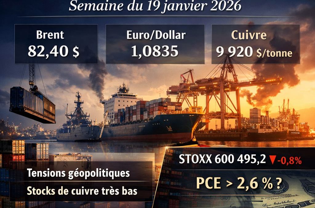 Marchés européens et mondiaux, semaine du 19 janvier 2026