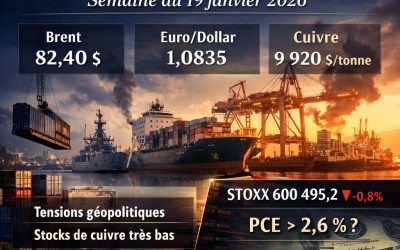 Marchés européens et mondiaux, semaine du 19 janvier 2026