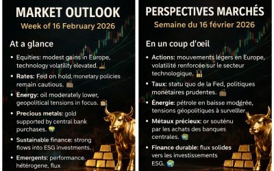 Perspectives marchés, semaine du 16 février 2026