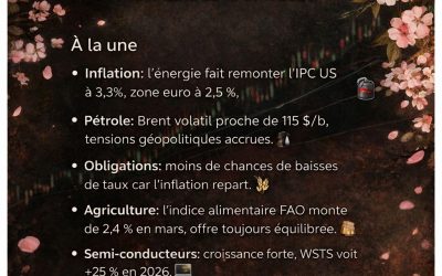 Perspectives marchés de la semaine du 13 avril 2026